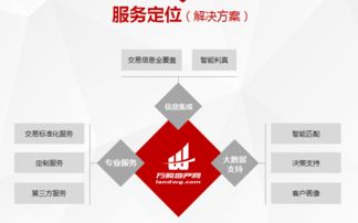 五大企業(yè)攜手共進(jìn) 推動多領(lǐng)域創(chuàng)新發(fā)展