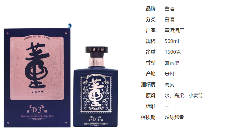 董酒50度D3價格及53度系列價格與品鑒指南